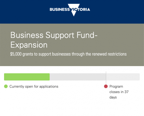 Business Support Fund